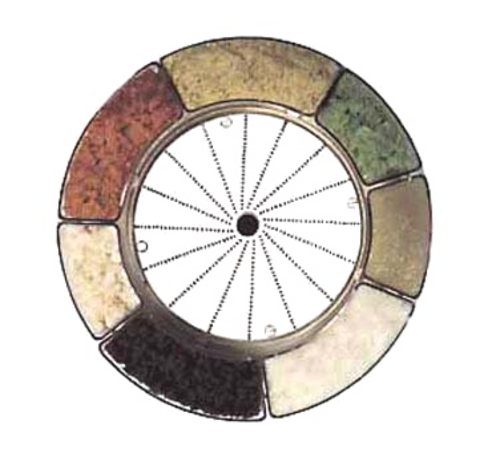 Robot Coupe 28055W Pulping Disc 1mm 1/32 Inch Replacement Accessory