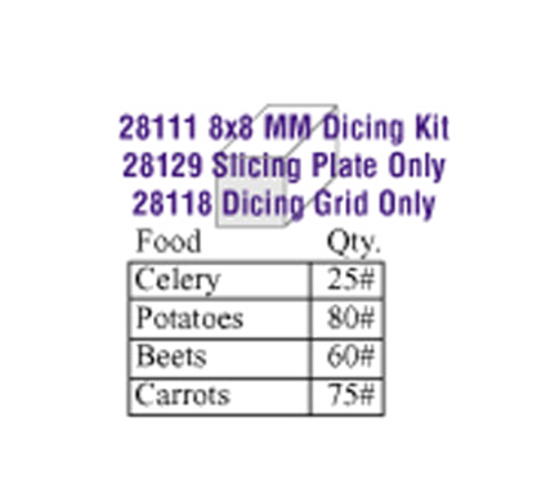 Robot Coupe 28111W Dicing Kit 8x8mm Slicing Disc 28129 Dicing Grid 28118