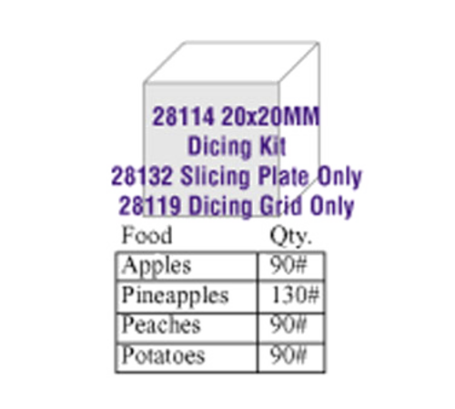Robot Coupe 28114W Dicing Kit 20x20mm Slicing Disc 28132 Dicing Grid 28121