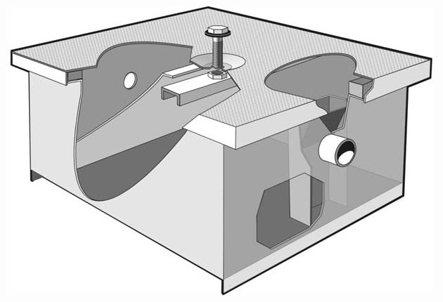 70 lb Mifab MI-G-6 Spec Line Acid Resistant Grease Trap 35 GPM